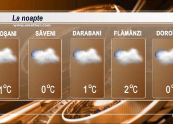 METEO 21 octombrie 2024 TELE`M Botoșani