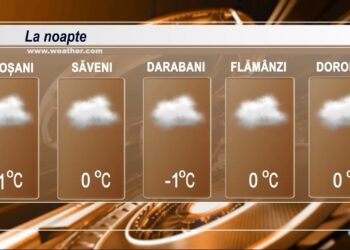 METEO 11 noiembrie 2024 TELE`M Botoșani