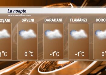 METEO 18 noiembrie 2024 TELE`M Botoșani