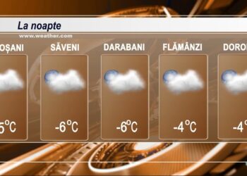 METEO 5 noiembrie 2024 TELE`M Botoșani