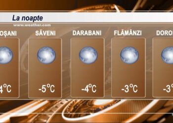 METEO 6 noiembrie 2024 TELE`M Botoșani