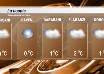 METEO 8 noiembrie 2024 TELE`M Botoșani