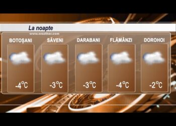 METEO  15 ianuarie 2025 TELEM Botoșani