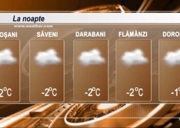 METEO  3 februarie 2025 TELE`M Botoșani