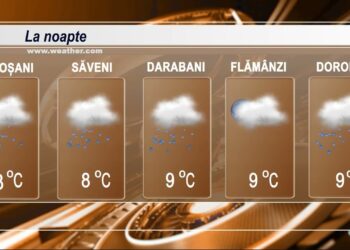 METEO 24 martie 2025 TELE`M Botoșani