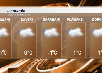 METEO 5 martie 2025 TELE`M Botoșani