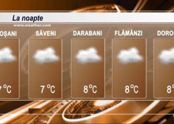 METEO 1 aprilie 2025 TELE`M Botoșani