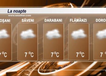 Meteo 14 aprilie 2025 TELE`M Botoșani