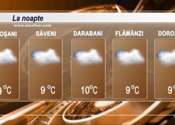 METEO 16 aprilie 2025 TELE`M Botoșani