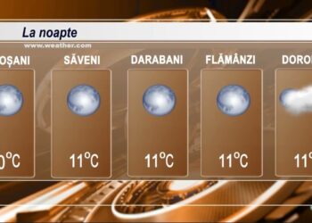 METEO 17 aprilie 2025 TELE`M Botoșani