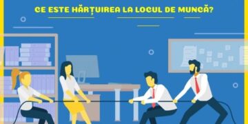 ITM Botoșani trage un semnal de alarmă: Hărțuirea începe cu gesturi aparent banale și poate distruge cariere
